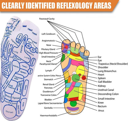 Acupressure Feet Point Therapy Set